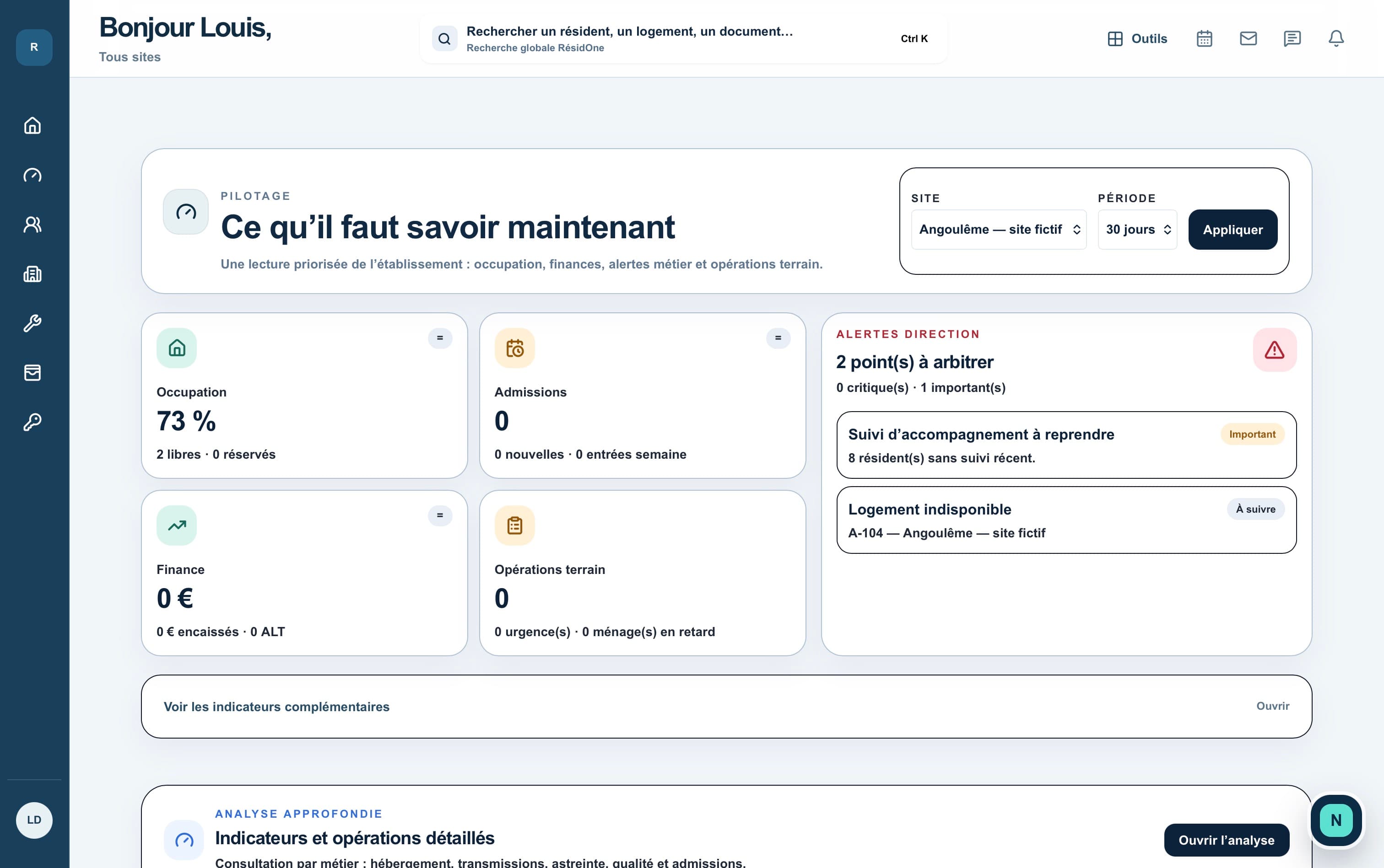 Cockpit de pilotage RésidOne avec site fictif et indicateurs de démonstration